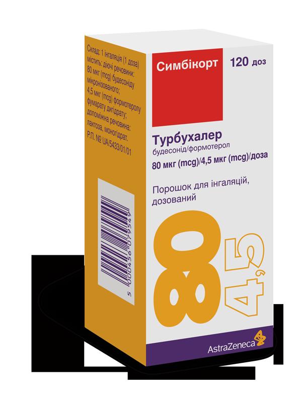 Симбікорт Турбухалер